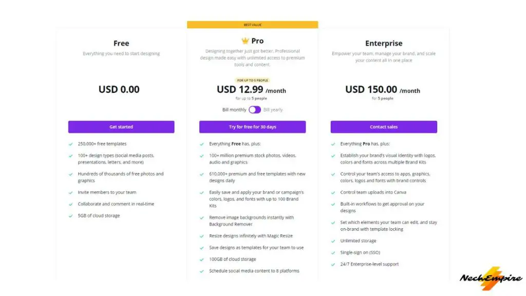 Canva pricing plans