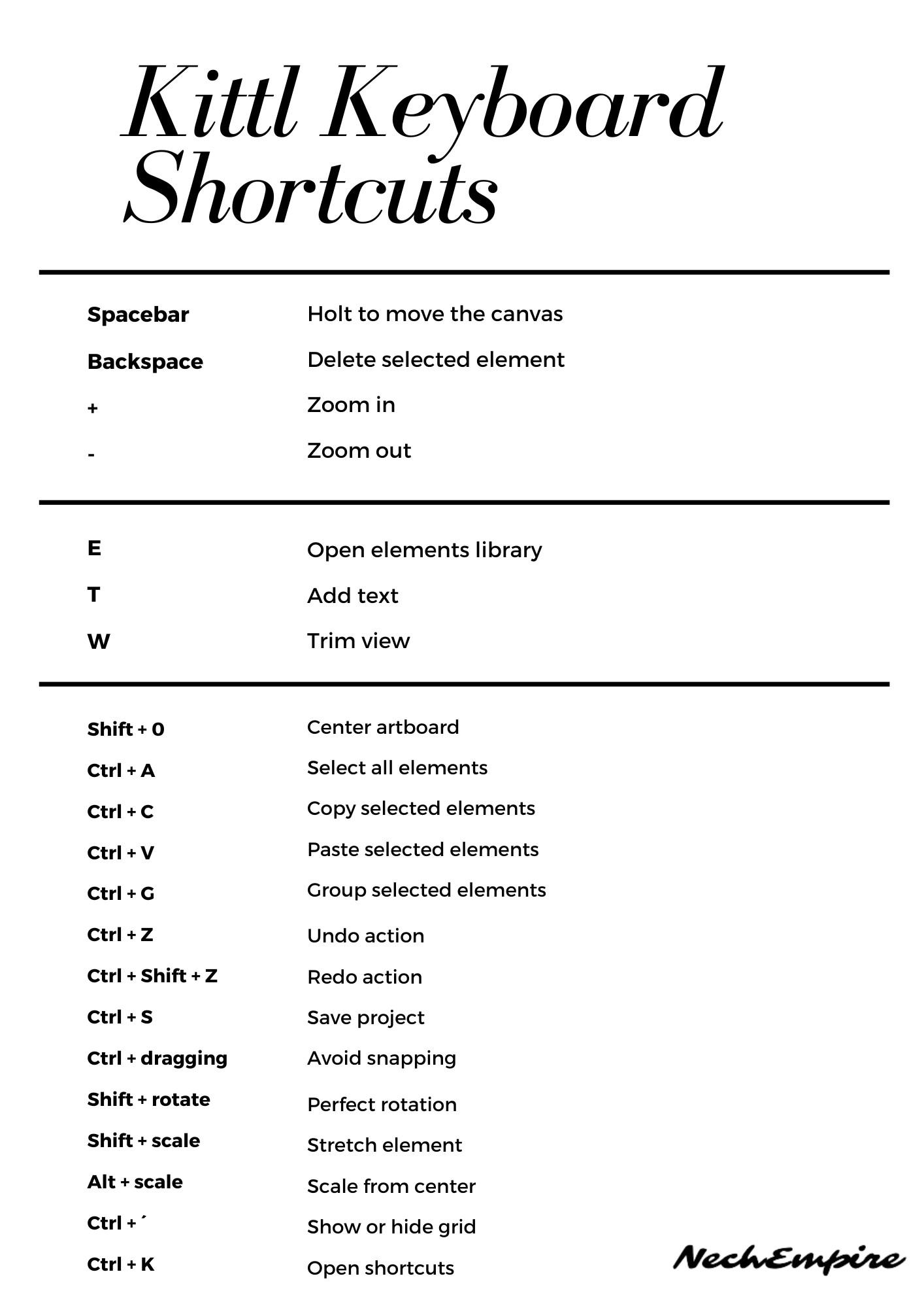 Kittl shortcuts infographics